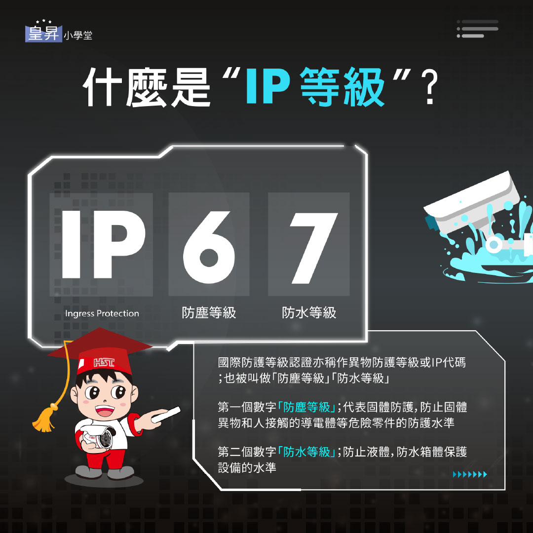 什麼是IP等級?
